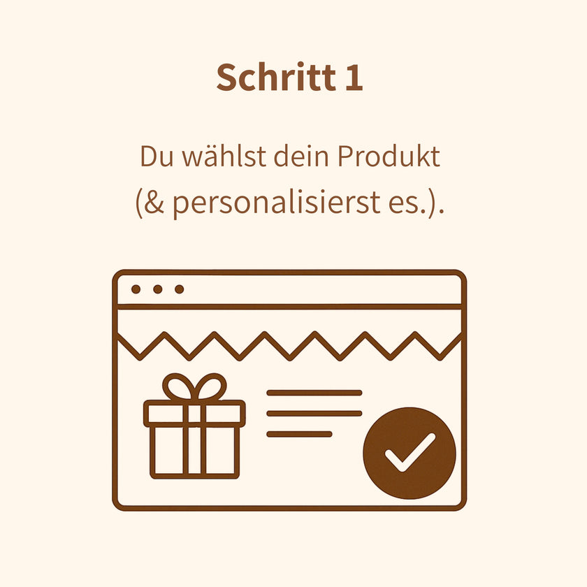 3-Einfache-Schritte