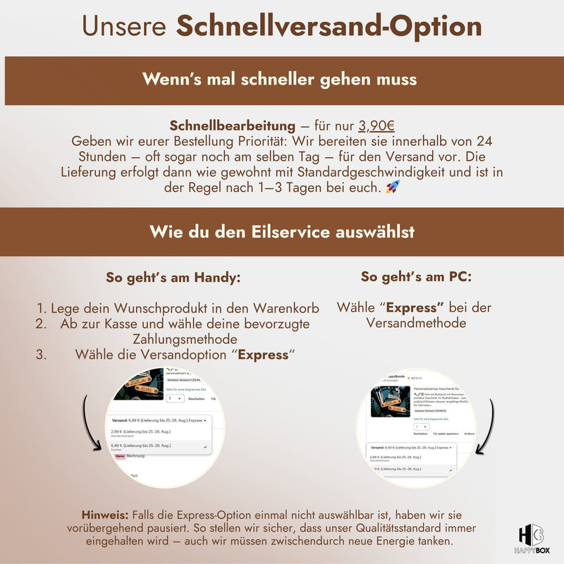 Infografik zur Schnellversand-Option mit Anleitung zur Express-Bestellung.