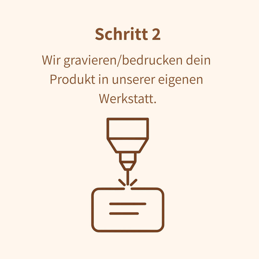3-Einfache-Schritte
