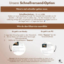 Schnellversand-Option mit Anleitung zur Express-Bestellung fuer personalisierte Geschenke im Online-Shop.