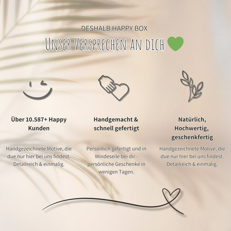 Deshalb Happy Box Infografik mit Qualitaetsversprechen fuer handgefertigte personalisierte Geschenke.