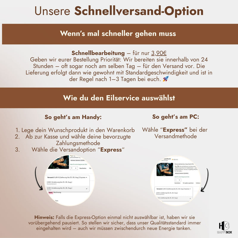 Infografik zur Schnellversand-Option mit Anleitung zur Express-Bestellung.